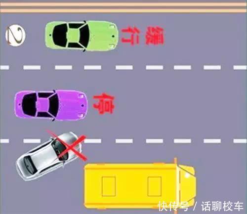 交警提醒：對著校車鳴喇叭打閃光燈，記6分罰200元！